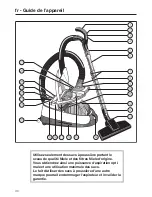 Предварительный просмотр 30 страницы Miele S 5001 Operating Instructions Manual