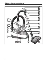 Preview for 8 page of Miele S 5981 PowerPlus Operating Instructions Manual