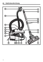 Preview for 10 page of Miele S 6210 Operating Instructions Manual