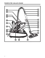 Preview for 8 page of Miele S 700 series Operating Instructions Manual