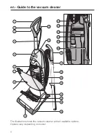 Preview for 4 page of Miele S 7000 Operating Instructions Manual