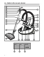 Preview for 8 page of Miele S 8900 Operating Instructions Manual