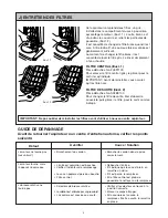 Preview for 20 page of Miele S176i Operating Instructions Manual