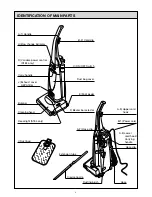 Preview for 3 page of Miele S184 Operating Instructions Manual