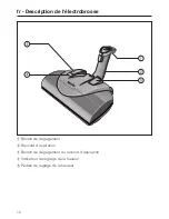 Preview for 10 page of Miele S5 SEB228 Operating Instructions Manual