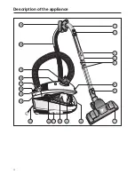 Preview for 4 page of Miele S6 Poti Operating Instructions Manual