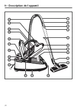 Preview for 48 page of Miele S770 Operating Instructions Manual