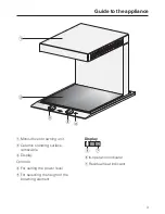 Preview for 3 page of Miele SALAMANDER GRILL CS 1421 Operating And Installation Instructions