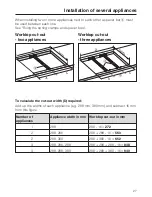 Preview for 27 page of Miele SALAMANDER GRILL CS 1421 Operating And Installation Instructions