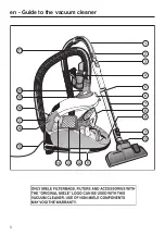 Preview for 8 page of Miele SCAE0 Operating Instructions Manual