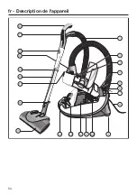 Preview for 54 page of Miele SGFP3 Operating Instructions Manual