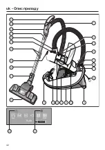 Preview for 42 page of Miele SGJA0 Operating Instructions Manual