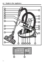 Preview for 72 page of Miele SGJA0 Operating Instructions Manual