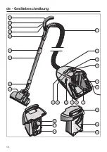 Preview for 12 page of Miele SKCF3 Operating Instructions Manual