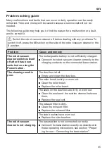 Preview for 65 page of Miele SLQL0 Operating Instructions Manual