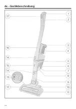 Preview for 14 page of Miele SM Series Operating Instructions Manual