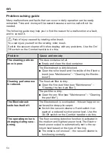 Preview for 54 page of Miele SM Series Operating Instructions Manual