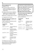 Preview for 106 page of Miele SM Series Operating Instructions Manual