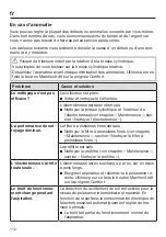 Preview for 112 page of Miele SM Series Operating Instructions Manual