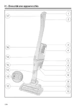 Preview for 128 page of Miele SM Series Operating Instructions Manual