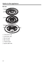 Preview for 20 page of Miele SmartLine CS 7101-1 Operating And Installation Instructions