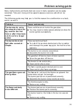 Предварительный просмотр 33 страницы Miele SmartLine CS 7101-1 Operating And Installation Instructions