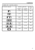 Предварительный просмотр 45 страницы Miele SmartLine CS 7101-1 Operating And Installation Instructions