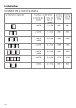 Предварительный просмотр 54 страницы Miele SmartLine CS 7101-1 Operating And Installation Instructions