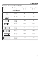 Preview for 55 page of Miele SmartLine CS 7101-1 Operating And Installation Instructions