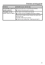 Preview for 33 page of Miele SmartLine CS 7101 Operating And Installation Instructions