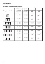 Предварительный просмотр 54 страницы Miele SmartLine CS 7101 Operating And Installation Instructions