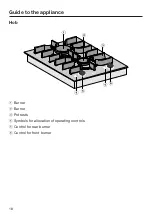 Предварительный просмотр 18 страницы Miele SmartLine CS 7102-1 Operating And Installation Instructions