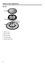 Предварительный просмотр 20 страницы Miele SmartLine CS 7102-1 Operating And Installation Instructions