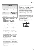 Предварительный просмотр 23 страницы Miele SmartLine CS 7102-1 Operating And Installation Instructions