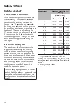 Preview for 40 page of Miele SmartLine CS 7612 FL Operating And Installation Instructions