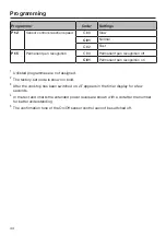 Preview for 44 page of Miele SmartLine CS 7612 FL Operating And Installation Instructions