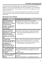 Preview for 47 page of Miele SmartLine CS 7612 FL Operating And Installation Instructions