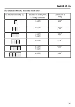 Предварительный просмотр 35 страницы Miele SmartLine CSDA 7000 Operating And Installation Instructions