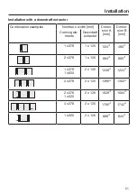 Предварительный просмотр 51 страницы Miele SmartLine CSDA 7000 Operating And Installation Instructions