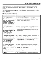 Preview for 39 page of Miele SmartLine Tepan Yaki Operating And Installation Instructions