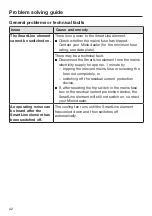 Preview for 42 page of Miele SmartLine Tepan Yaki Operating And Installation Instructions