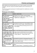 Предварительный просмотр 47 страницы Miele SmartLine Operating And Installation Instructions