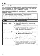 Preview for 92 page of Miele SMUL0 Operating Instructions Manual