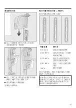 Preview for 19 page of Miele SO 2822 Series Operating Instructions Manual