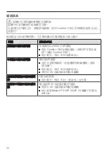 Preview for 30 page of Miele SO 2822 Series Operating Instructions Manual