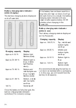 Preview for 58 page of Miele SO 2822 Series Operating Instructions Manual