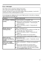 Preview for 71 page of Miele SO 2822 Series Operating Instructions Manual