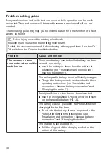 Preview for 72 page of Miele SO 2822 Series Operating Instructions Manual