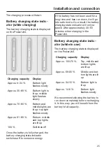 Предварительный просмотр 25 страницы Miele SO Series Operating Instructions Manual