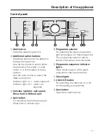 Preview for 11 page of Miele SoftTronic W 418 Operating Instructions Manual